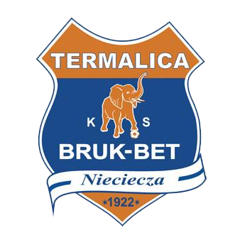 termalica bruk-bet nieciecza termalica bruk-bet nieciecza
