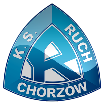 ruch chorzów ruch chorzów